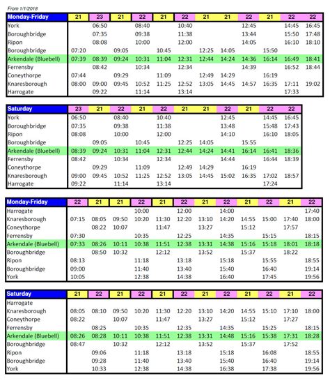 smart card travel west|bristol bus times route planner.